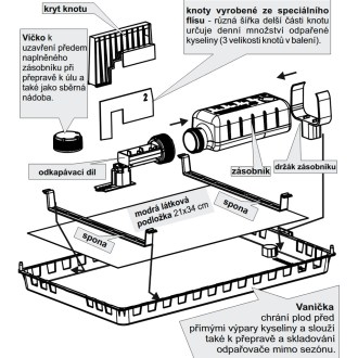 Nassenheider Professional - odpařovač kyseliny (dvojbalení)