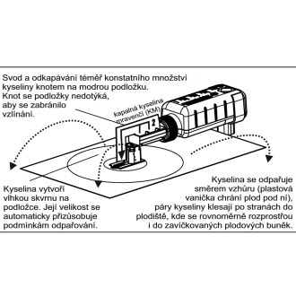Nassenheider Professional - odpařovač kyseliny (dvojbalení)
