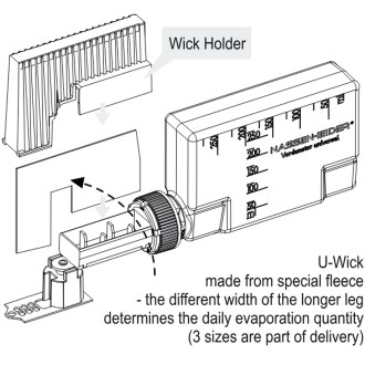 Nassenheider Professional "R" - odpařovač kyseliny