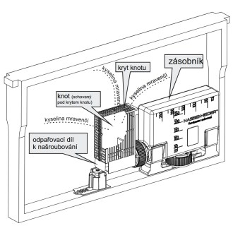 Odpařovač těkavých látek - Nassenheider II