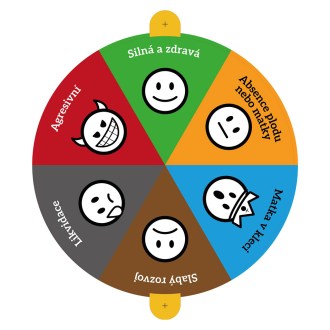 Značka na úl - stav včelstva 1 ks